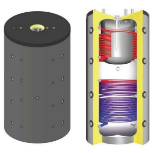 SCHINDLER+HOFMANN - Kombinovaná akumulačná nádrž s dvomi výmenníkmi THKE/R21000 s izoláciou